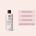 Information related to Maria Nila Pure Volume Shampoo