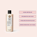 Information related to Maria Nila Head & Hair Heal Shampoo