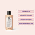 Information related to Maria Nila Head & Hair Heal Conditioner