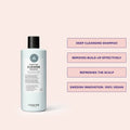 Information related to Maria Nila Purifying Cleanse Shampoo