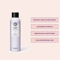 Information related to Maria Nila Texture Spray