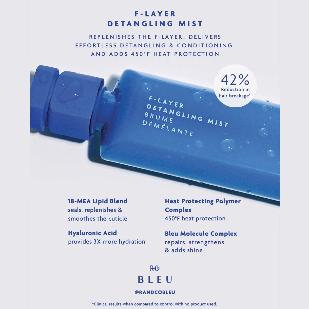 Information related to R+Co Bleu F-Layer Detangling Mist