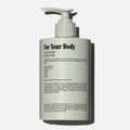 Back image of Nécessaire The Body Lotion Eucalyptus