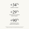 Information related to U Beauty The Super Intensive Face Oil