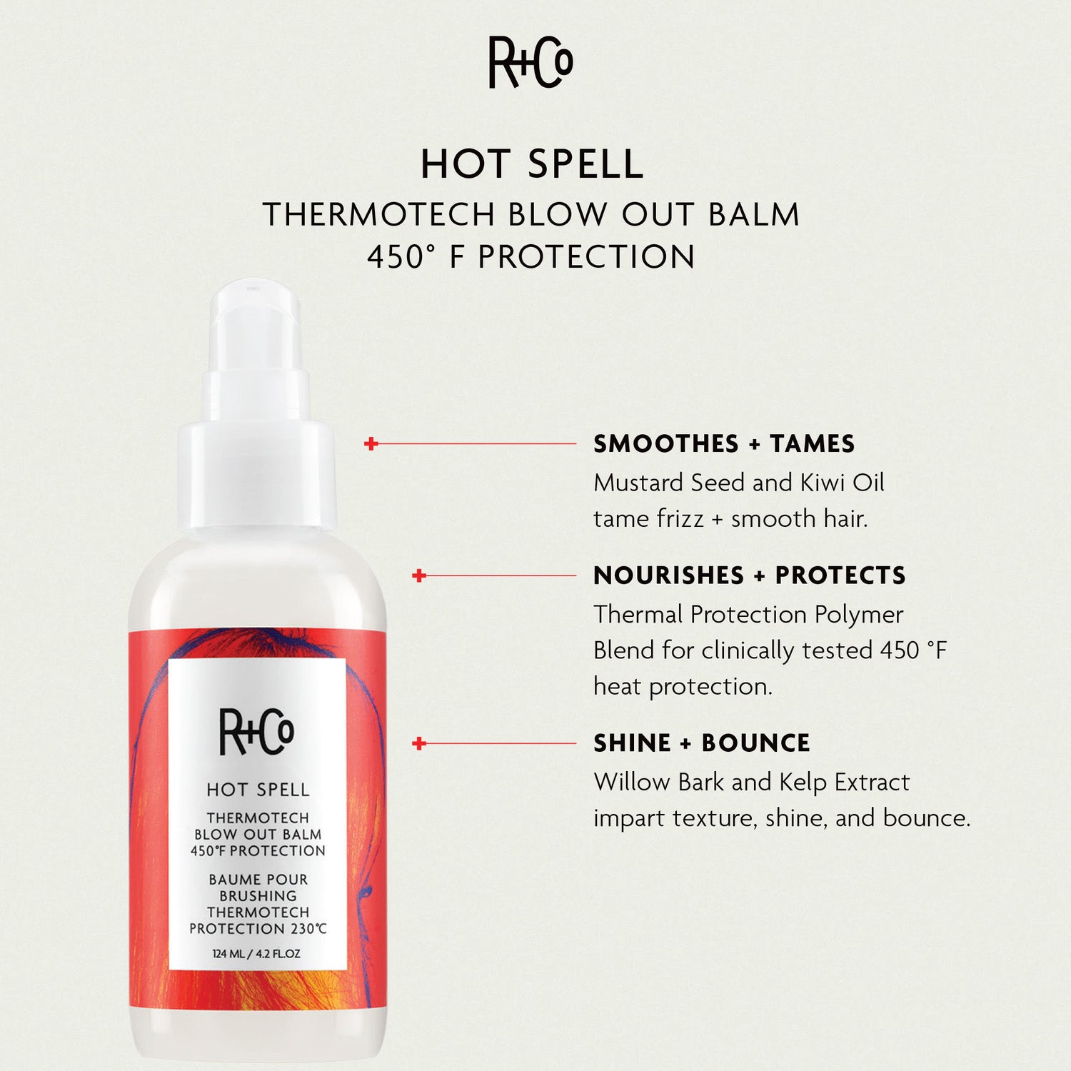 Information related to R+Co Hot Spot Kit