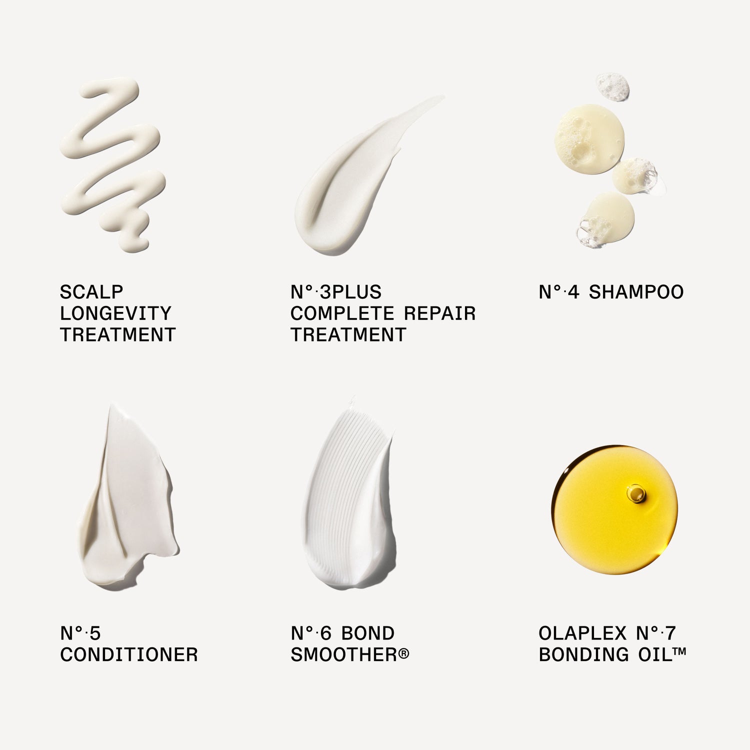 Information related to Olaplex Healthy Hair Discovery Set (Limited Edition)