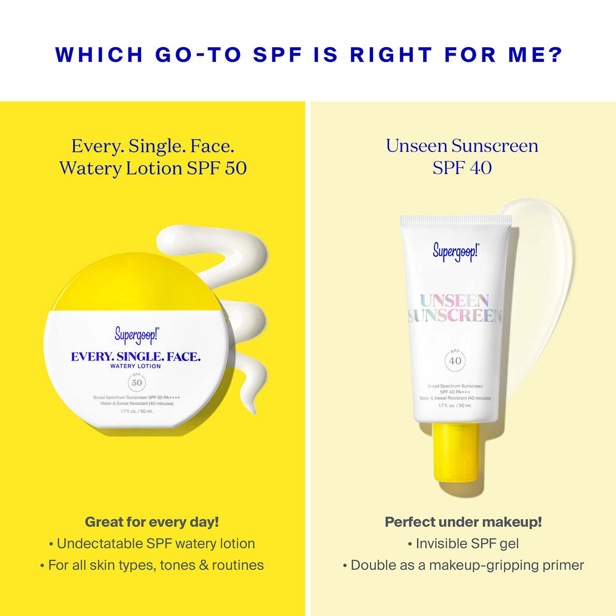 Information related to Supergoop! Every. Single. Face. Watery Lotion SPF 50