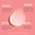 Information related to M-61 Vitablast C 30% Serum Concentrate