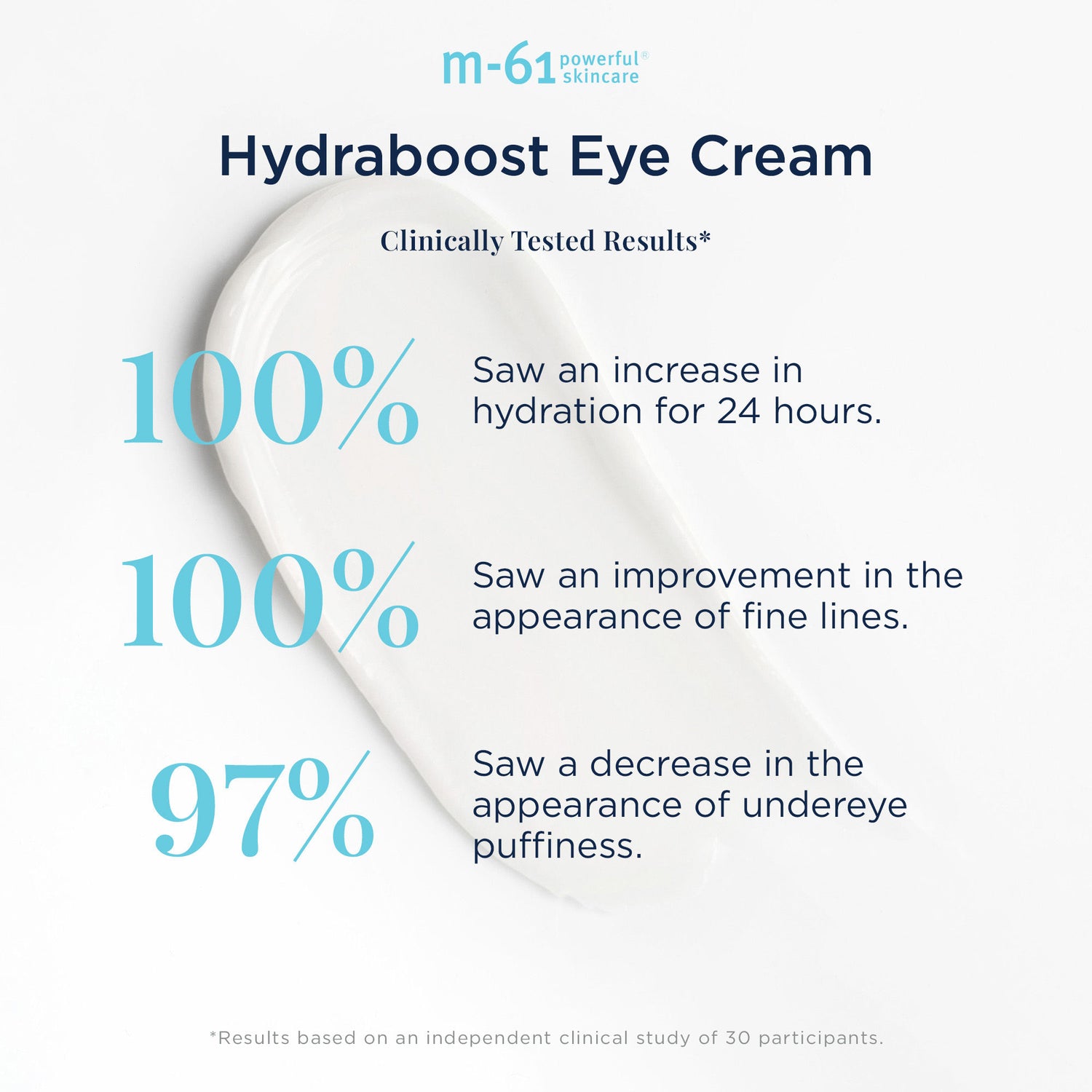 Information related to M-61 Hydraboost Eye Cream