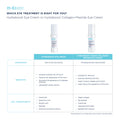 Information related to M-61 Hydraboost Eye Cream