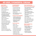 Lifestyle image of Avène Cicalfate+ Restorative Protective Cream