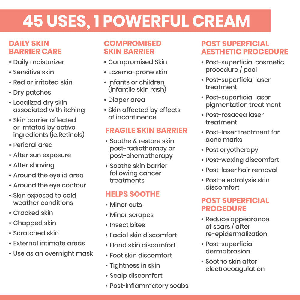 Lifestyle image of Avène Cicalfate+ Restorative Protective Cream