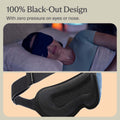 Information related to Therabody SleepMask