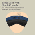 Information related to Therabody SleepMask