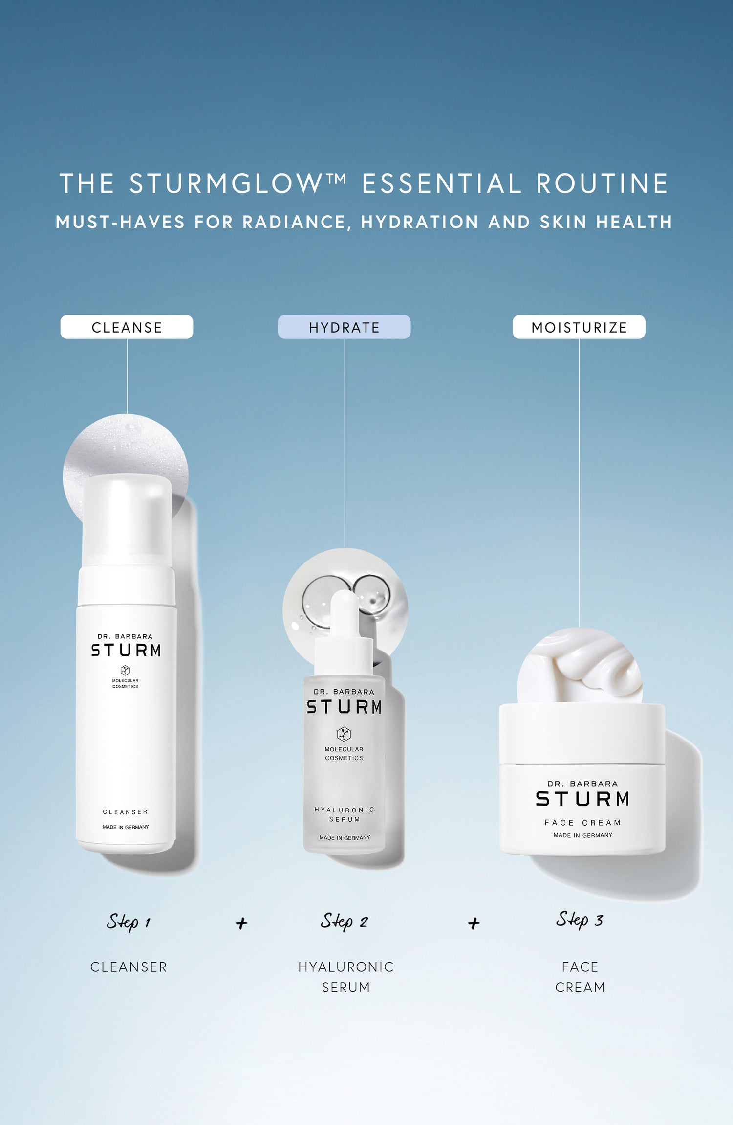 Information related to Dr. Barbara Sturm Hyaluronic Duo Set