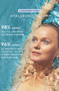 Information related to Dr. Barbara Sturm Hyaluronic Duo Set
