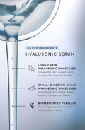 Information related to Dr. Barbara Sturm Hyaluronic Duo Set