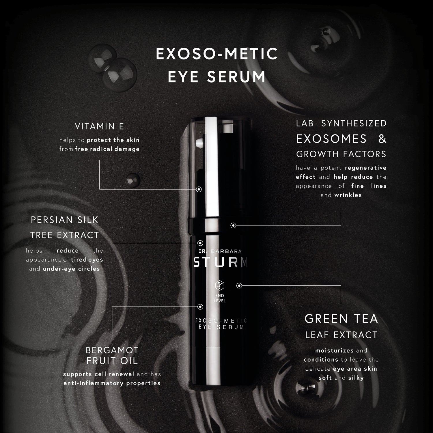 Information related to Dr. Barbara Sturm Exoso-Metic Eye Serum