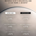 Image of product in the same collection as Dr. Barbara Sturm Exoso-Metic Face Serum