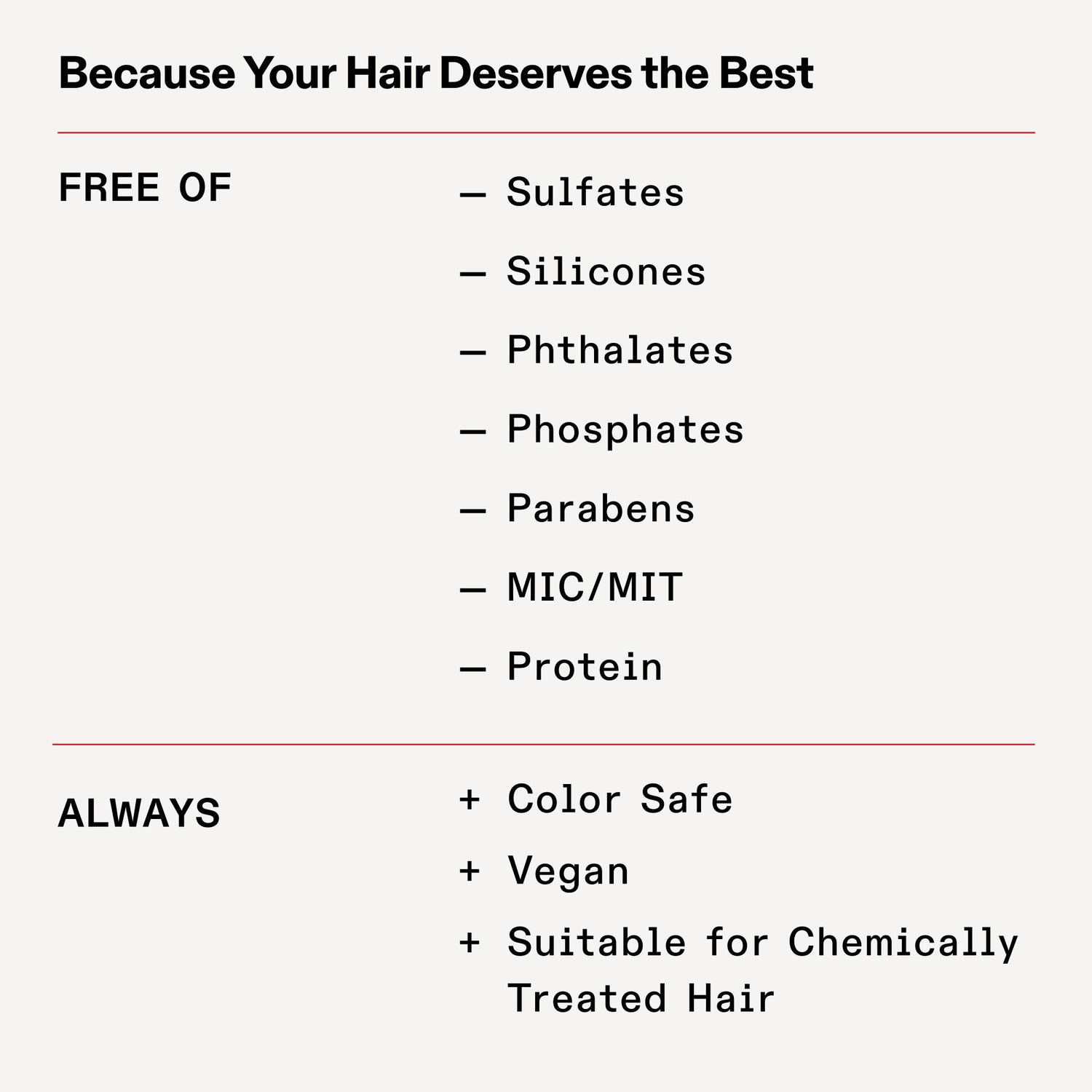Information related to Olaplex No. 0 Intensive Bond Building Hair Treatment for Deep Repair & Strengthening