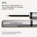 Information related to Olaplex Lashbond Building and Enhancing Serum