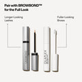 Information related to Olaplex Lashbond Building and Enhancing Serum