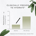 Information related to Irene Forte Olive Eye Cream