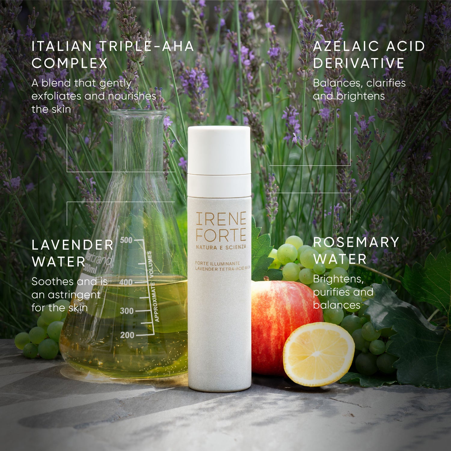 Information related to Irene Forte Lavender Tetra-Acid Mask