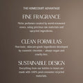 Image of product in the same collection as Homecourt Steeped Rose Hand Cream
