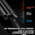 Information related to GHD Wave