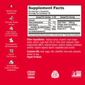 Information related to Hum Pro ACV Gummies