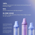 Information related to Dr. Whitney Bowe Beauty Skin Cycling Program