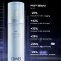 Information related to Dr. Whitney Bowe Beauty Procedure Enhancement Program