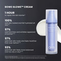 Information related to Dr. Whitney Bowe Beauty Procedure Enhancement Program