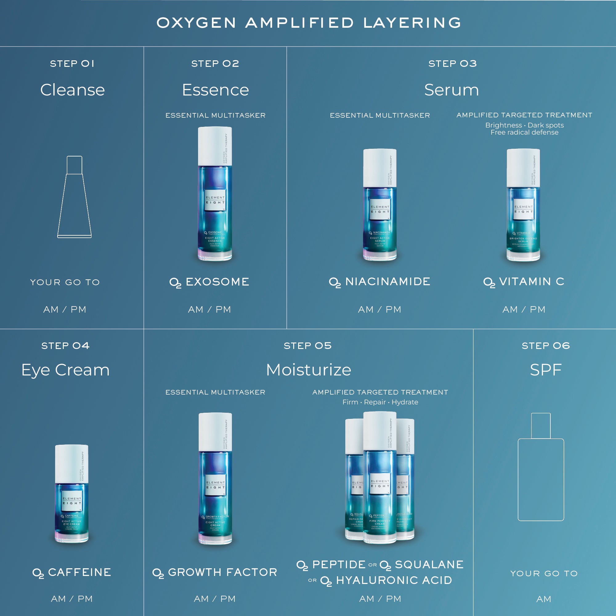Element Eight O2 Exosome Eight Active Essence – Element Eight