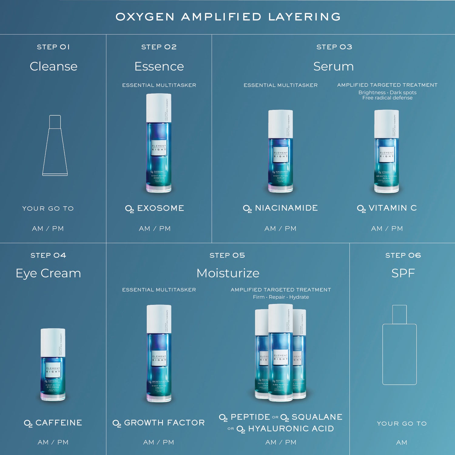 Image of product in the same collection as Element Eight O2 Exosome Eight Active Essence
