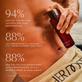 Information related to HigherDose Endorphin Oil