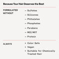 Information related to Olaplex Weightless Volumizing Hydration Hair Mask for Fine Hair