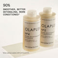 Information related to Olaplex The Full-On Shine Hair Routine Value Set (Limited Edition)