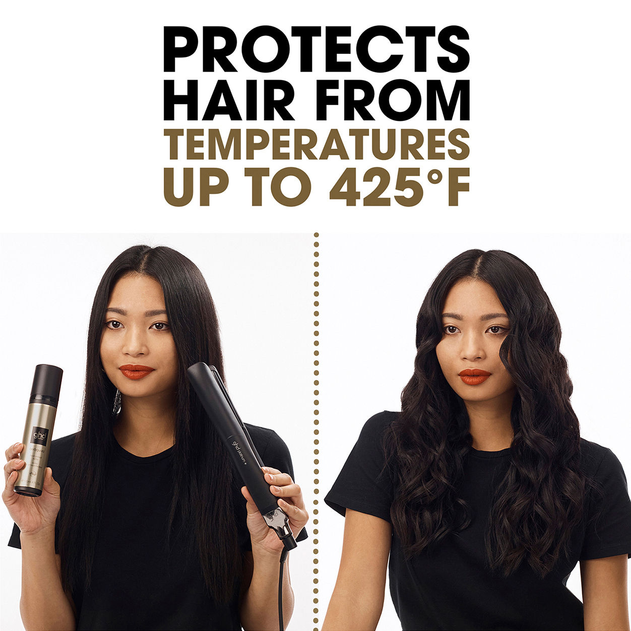 Model image of GHD Bodyguard Heat Protect Spray