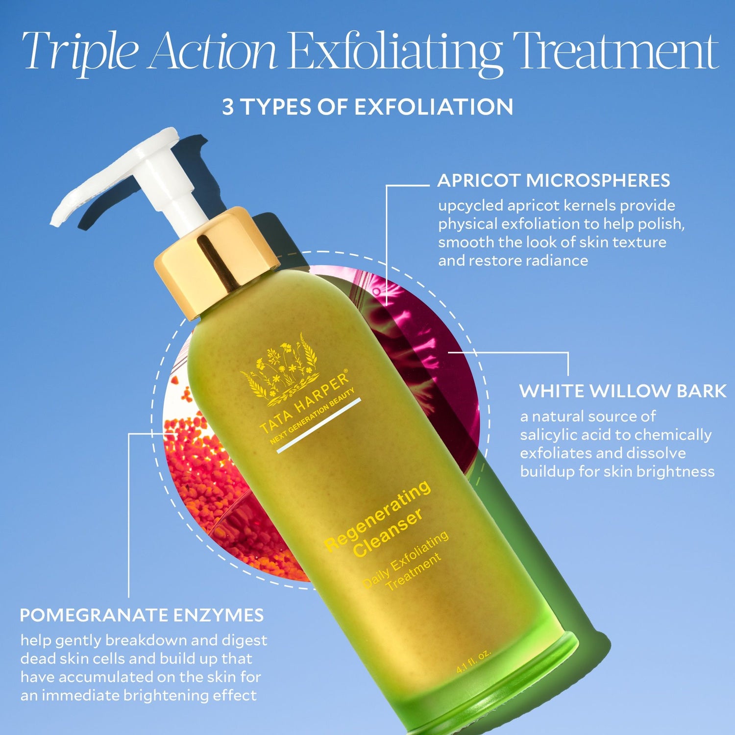 Information related to Tata Harper Regenerating Cleanser