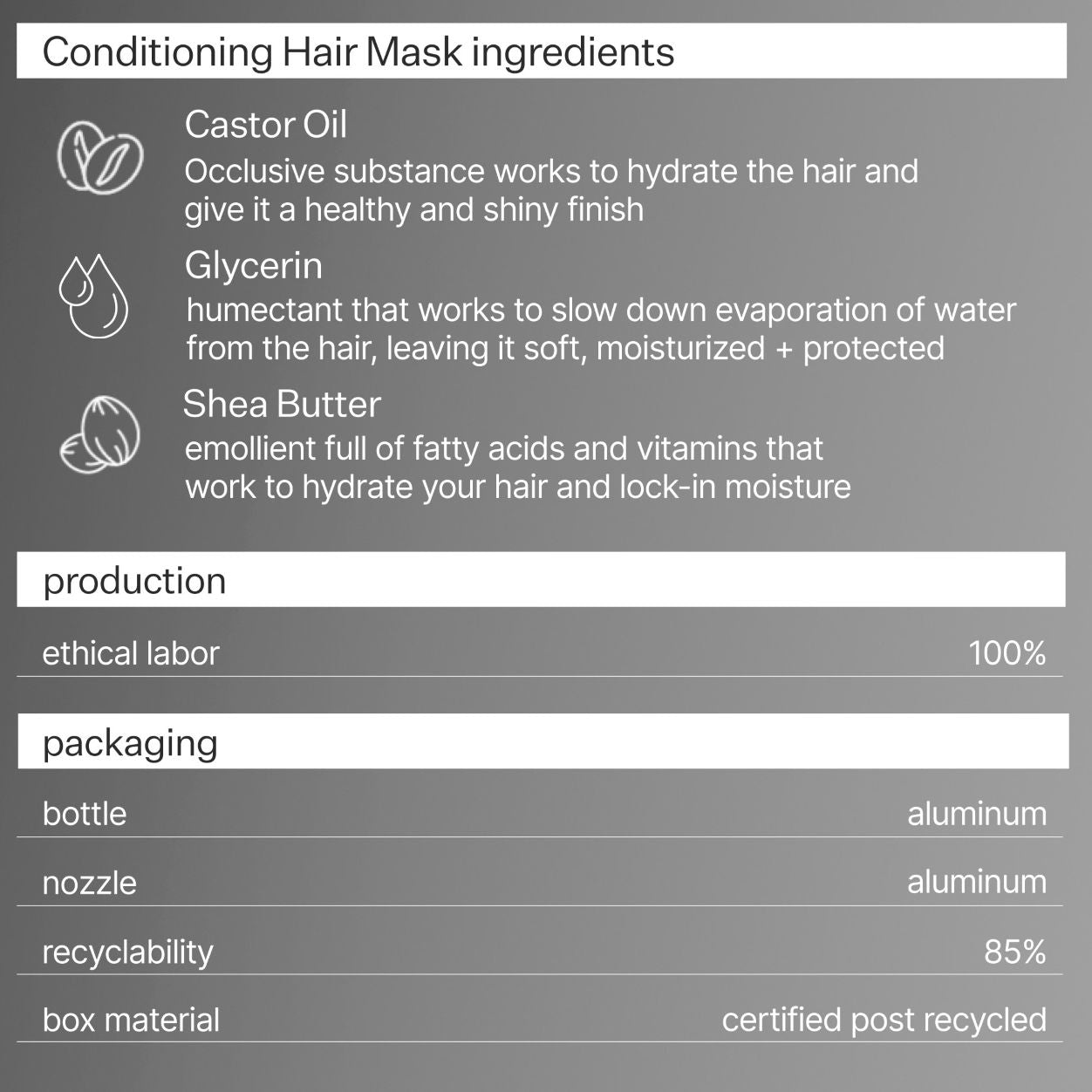 Information related to Act+Acre Conditioning Hair Mask