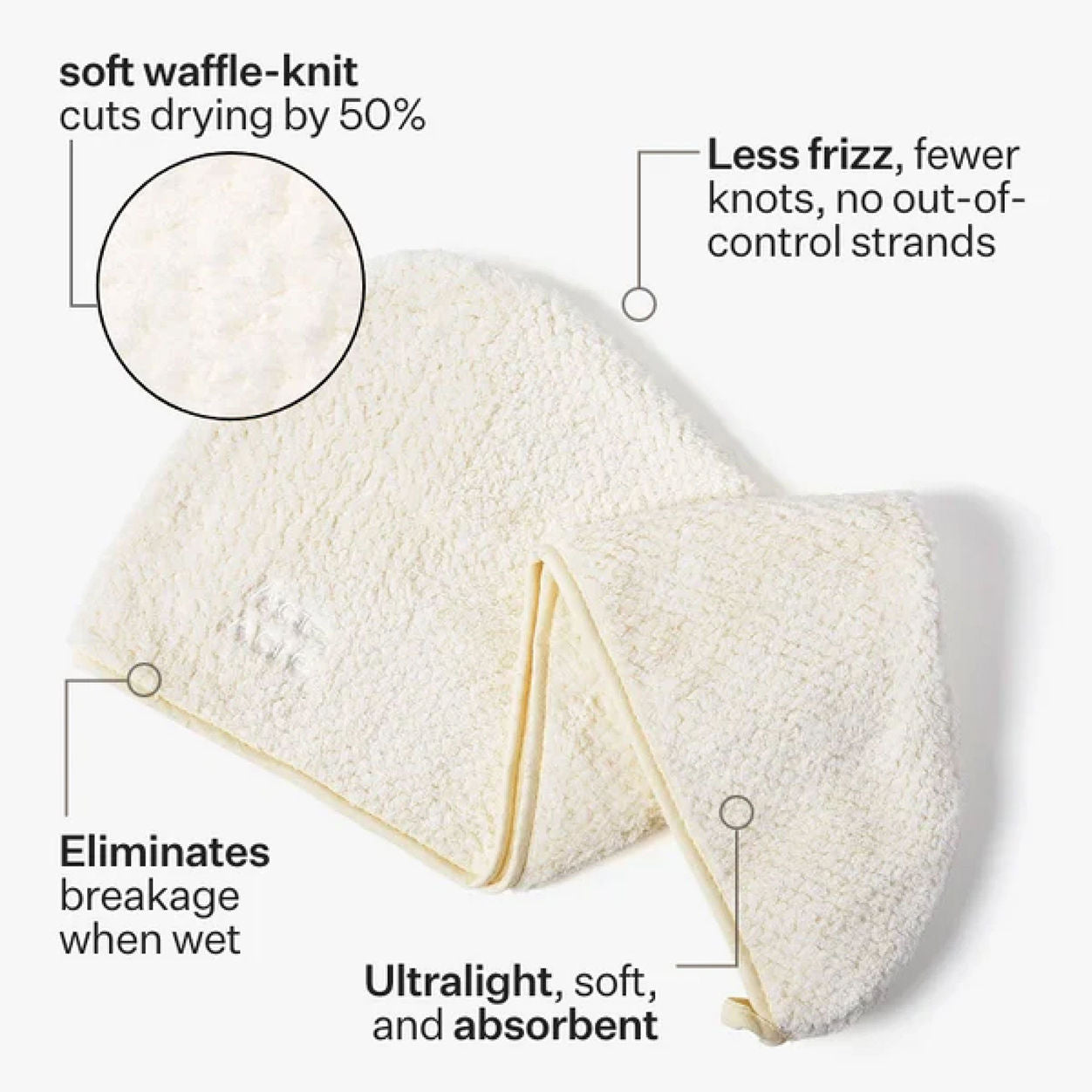 Information related to Act+Acre Intelligent Hair Towel