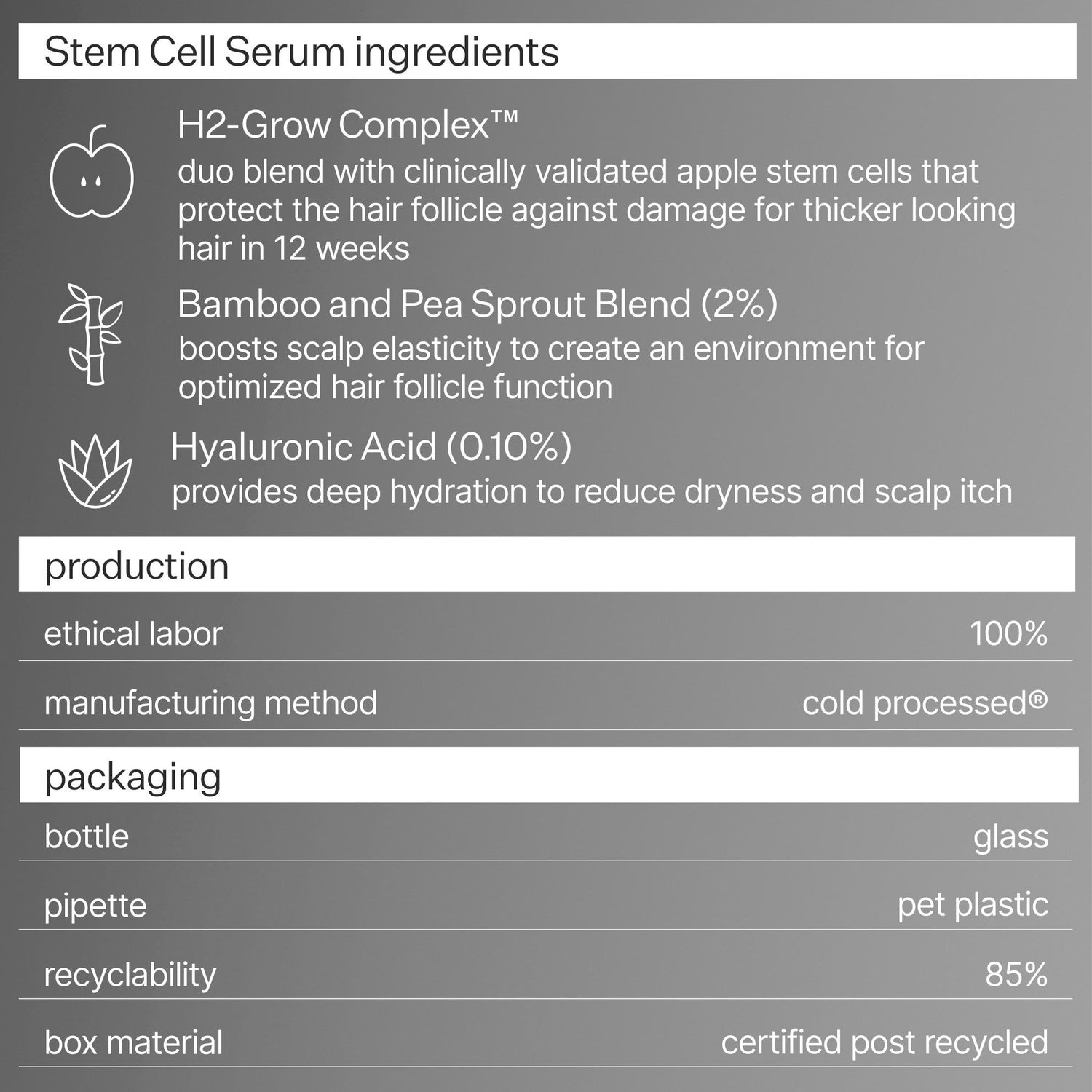 Information related to Act+Acre Cold Processed Stem Cell Serum