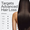 Information related to Act+Acre 3% Stem Cell Peptide H3-Grow+ Complex Scalp Treatment