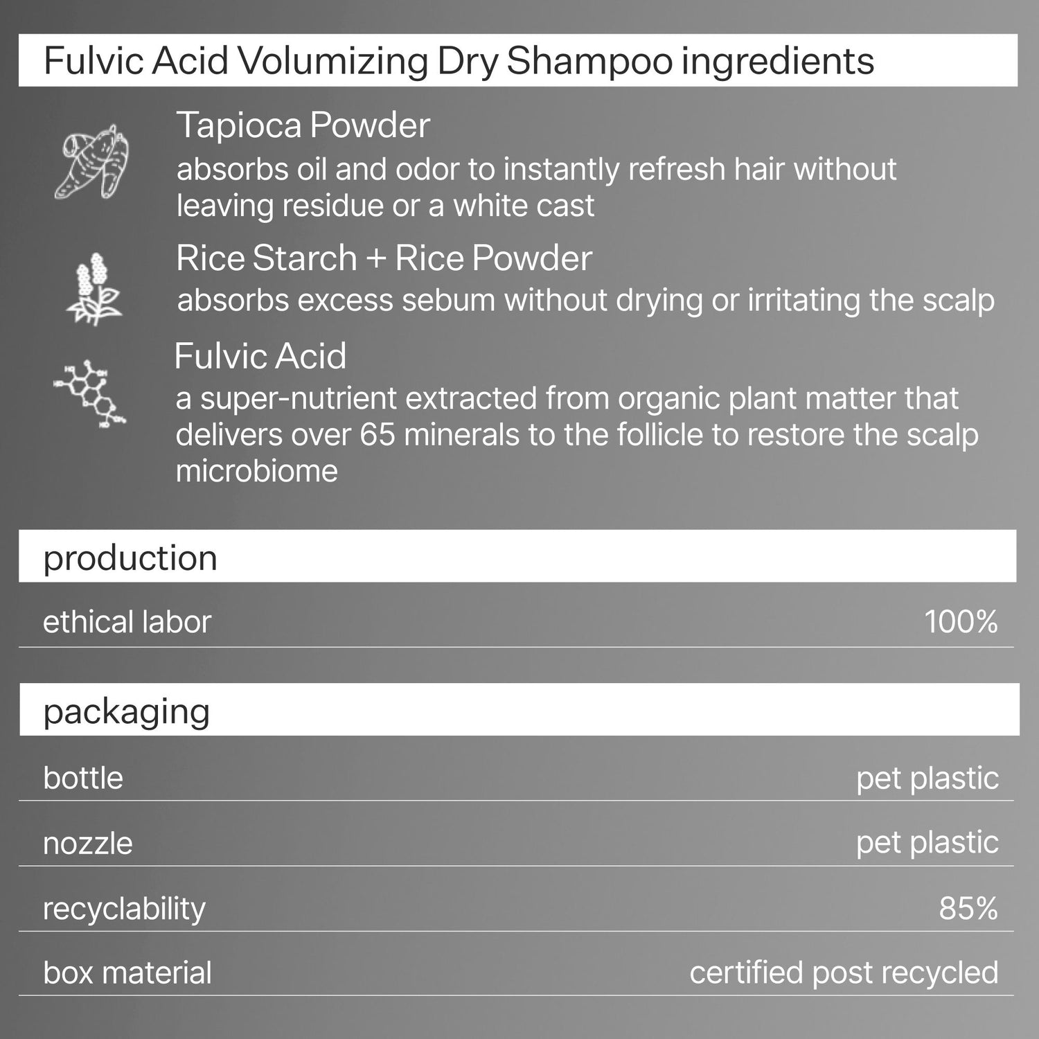 Information related to Act+Acre Fulvic Acid Volumizing Dry Shampoo