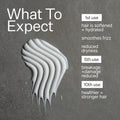 Information related to Act+Acre Cold Processed Leave-In Conditioner
