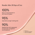 Information related to Alpyn Beauty Clarifying Facial Oil with Retinol and Pink Algae