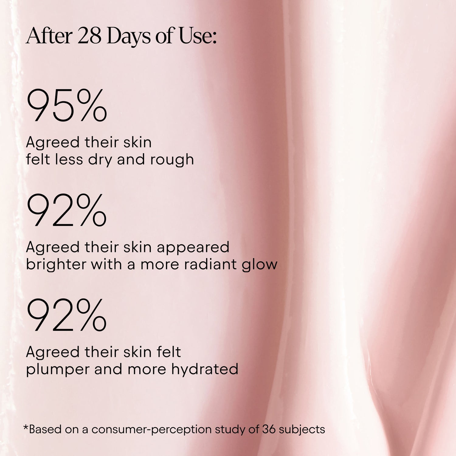 Information related to Alpyn Beauty Melt Moisturizer for Firming, Plumping and Brightening