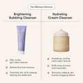 Information related to Alpyn Beauty AHA Brightening Bubbling Cleanser